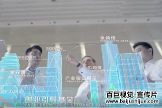 金融投資類(lèi)企業(yè)宣傳片